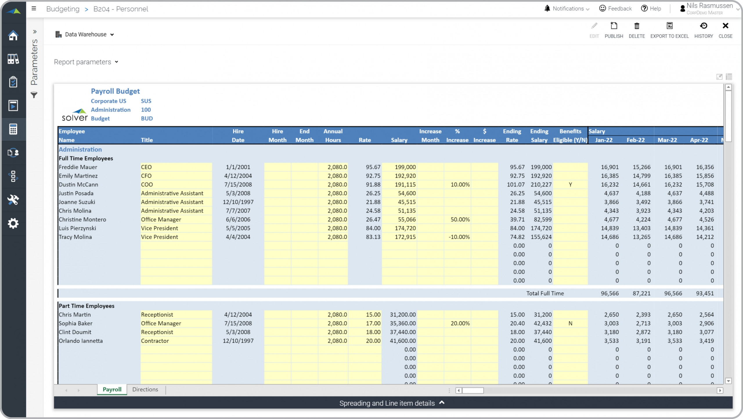 sample payroll budget template