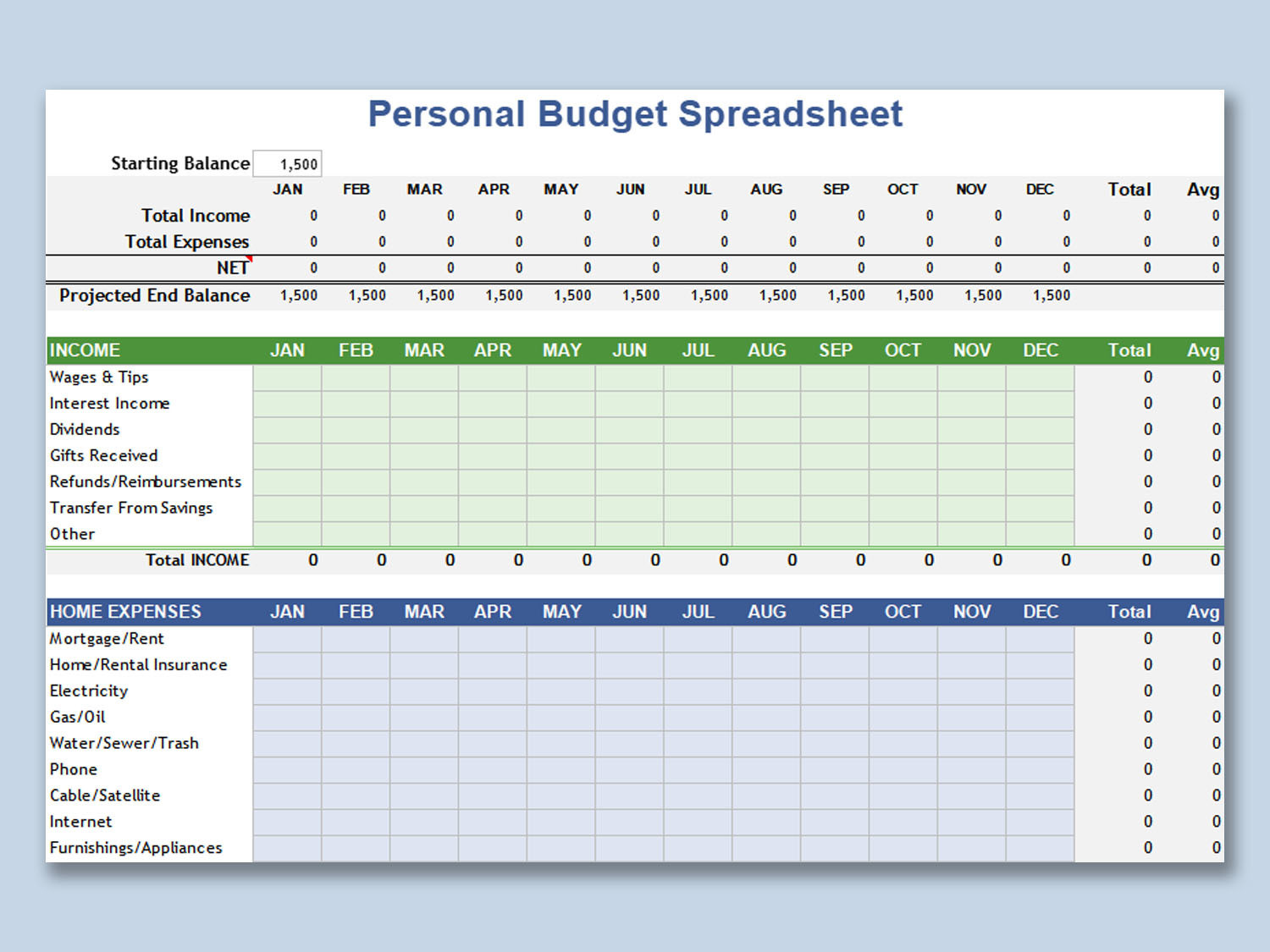 sample household yearly budget template