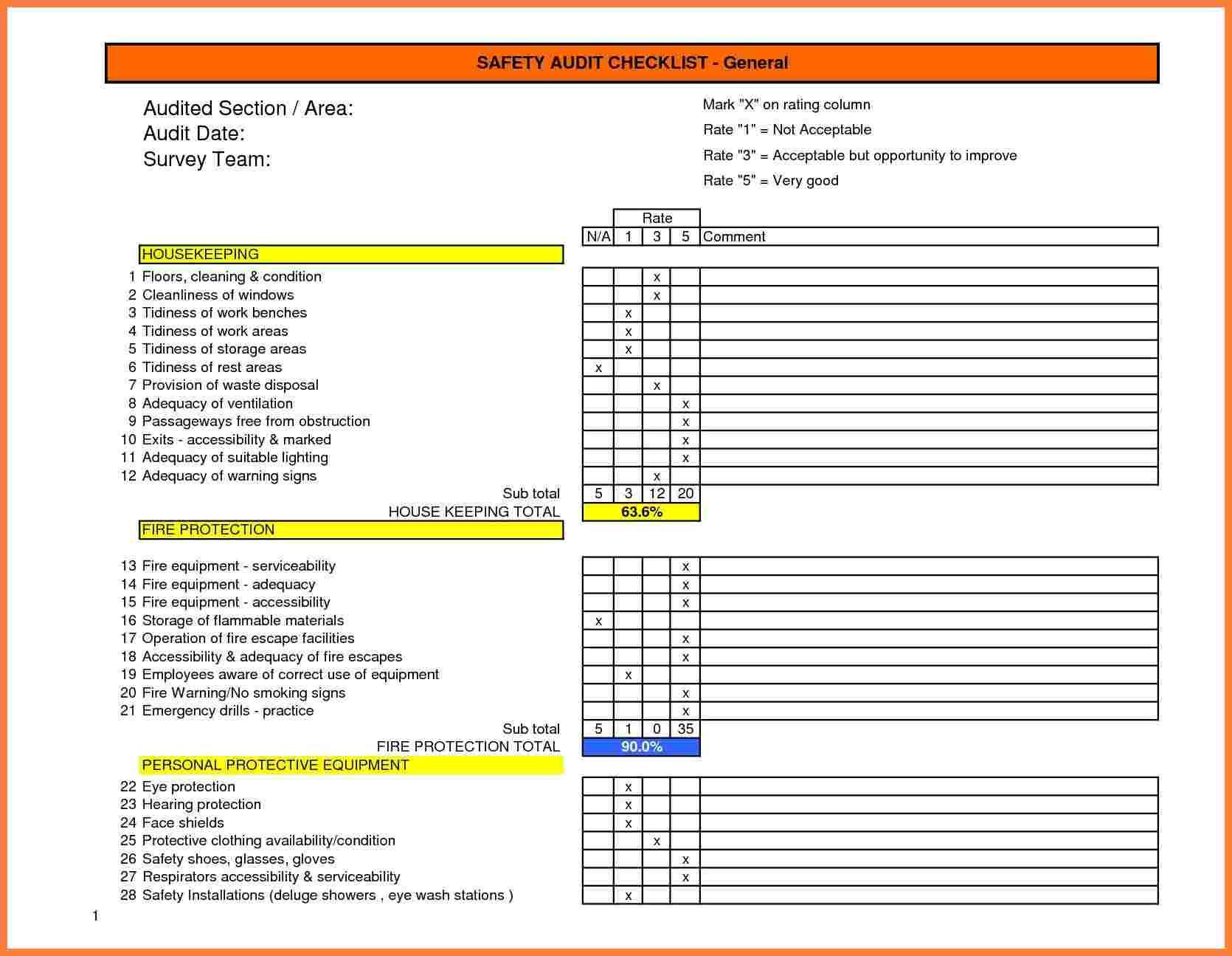 sample safety audit checklist template