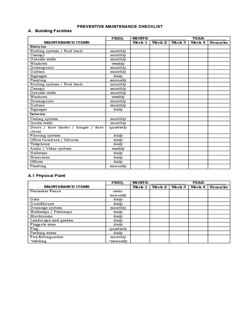 sample preventive maintenance checklist template