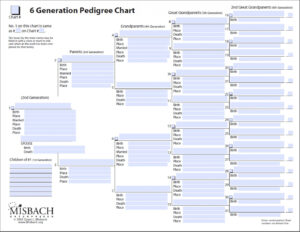 printable family tree chart template