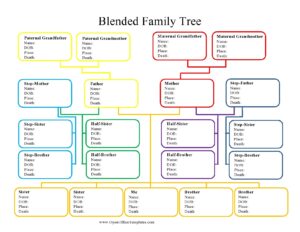 printable family tree chart template sample