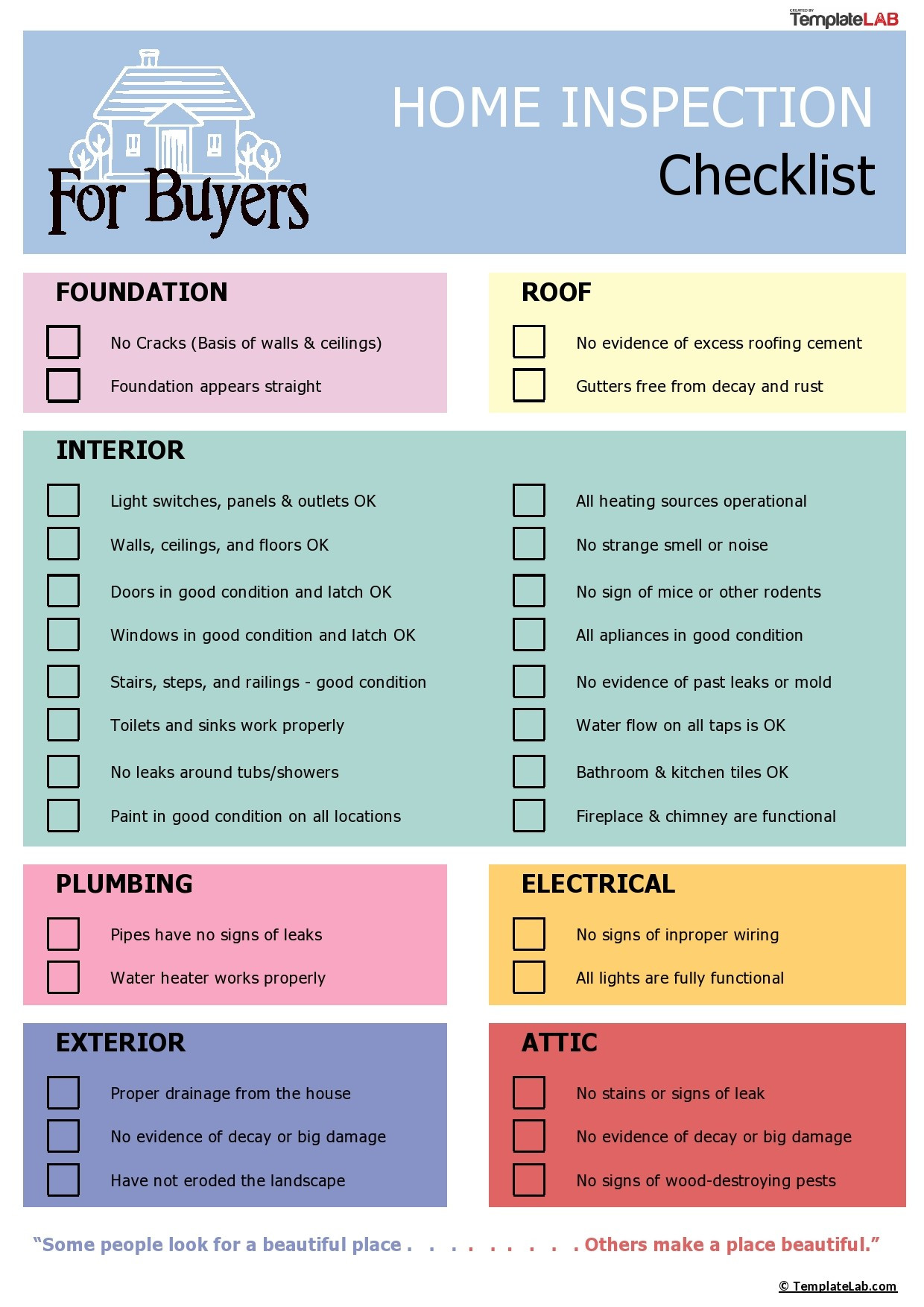 + Printable Home Inspection Checklists (Word, PDF)