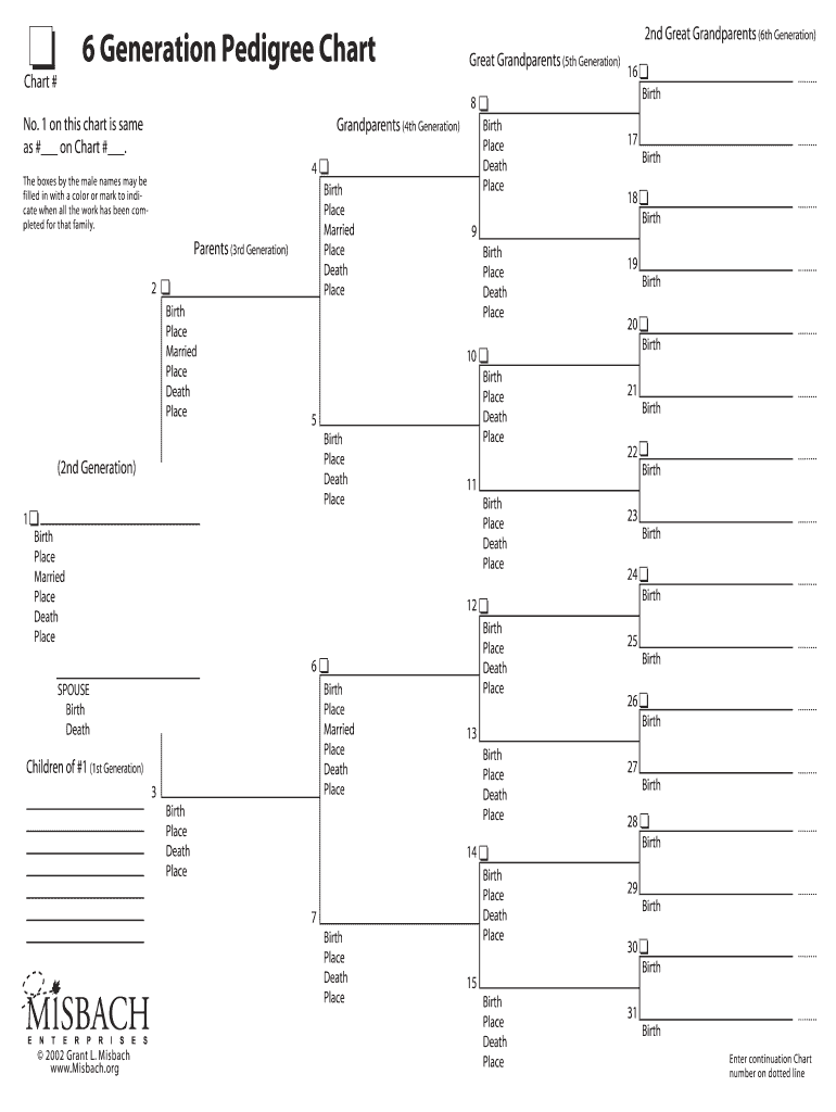 printable pedigree chart template sample