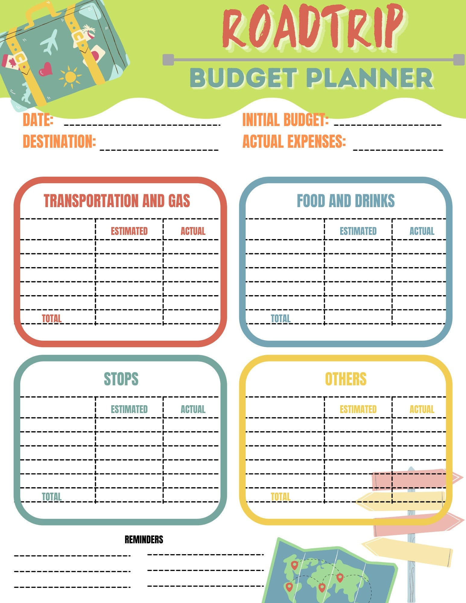 sample road trip budget template