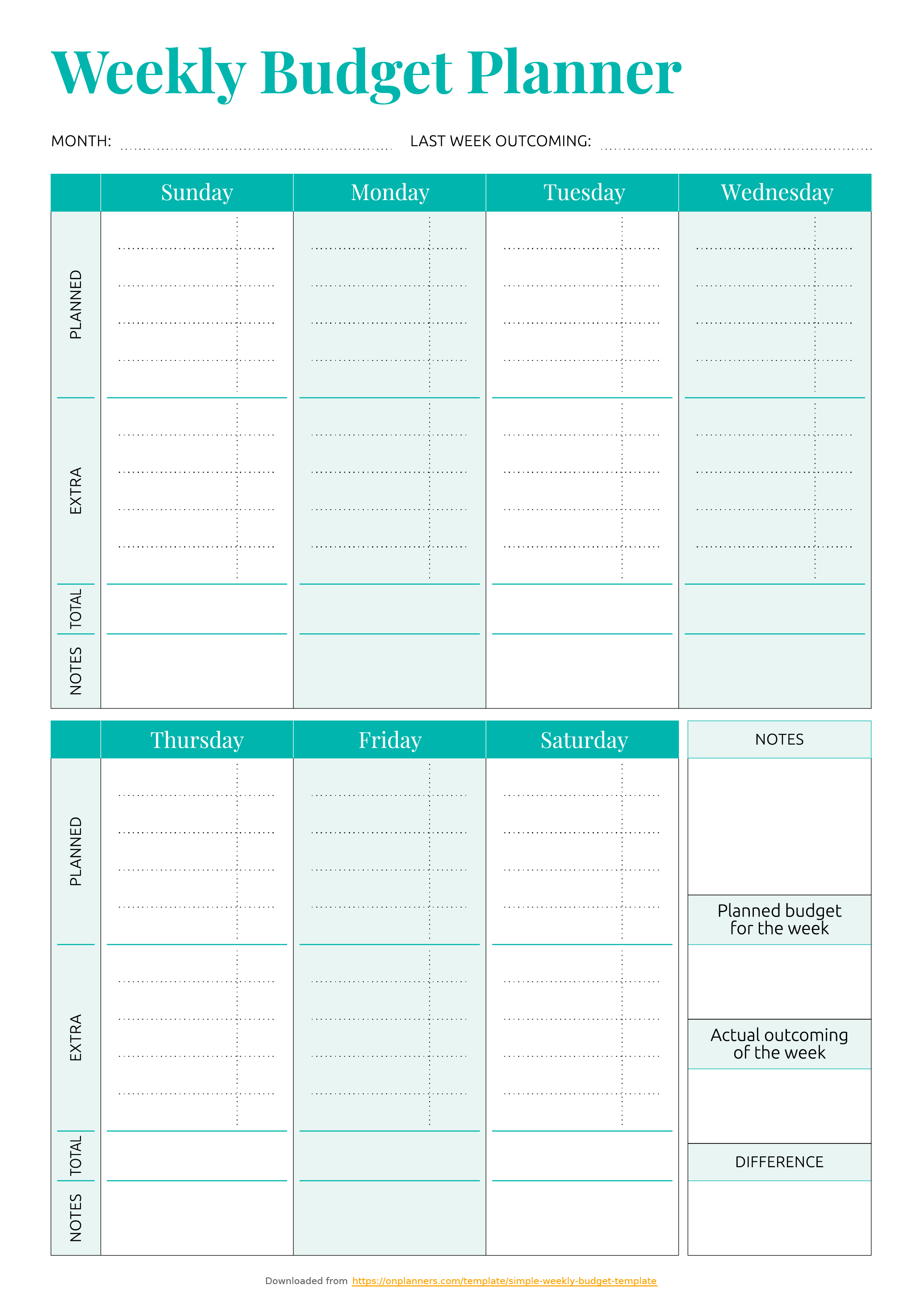 sample simple weekly budget template