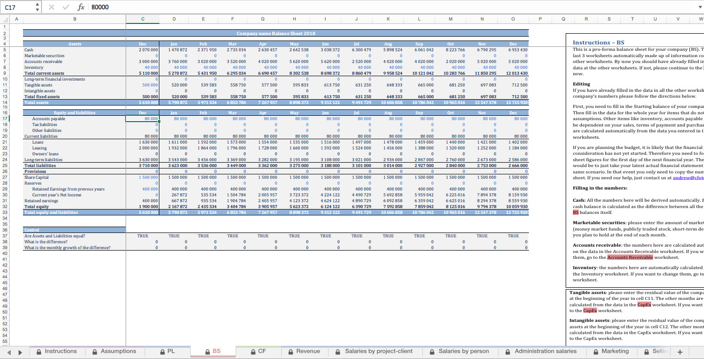 sample consultant budget template