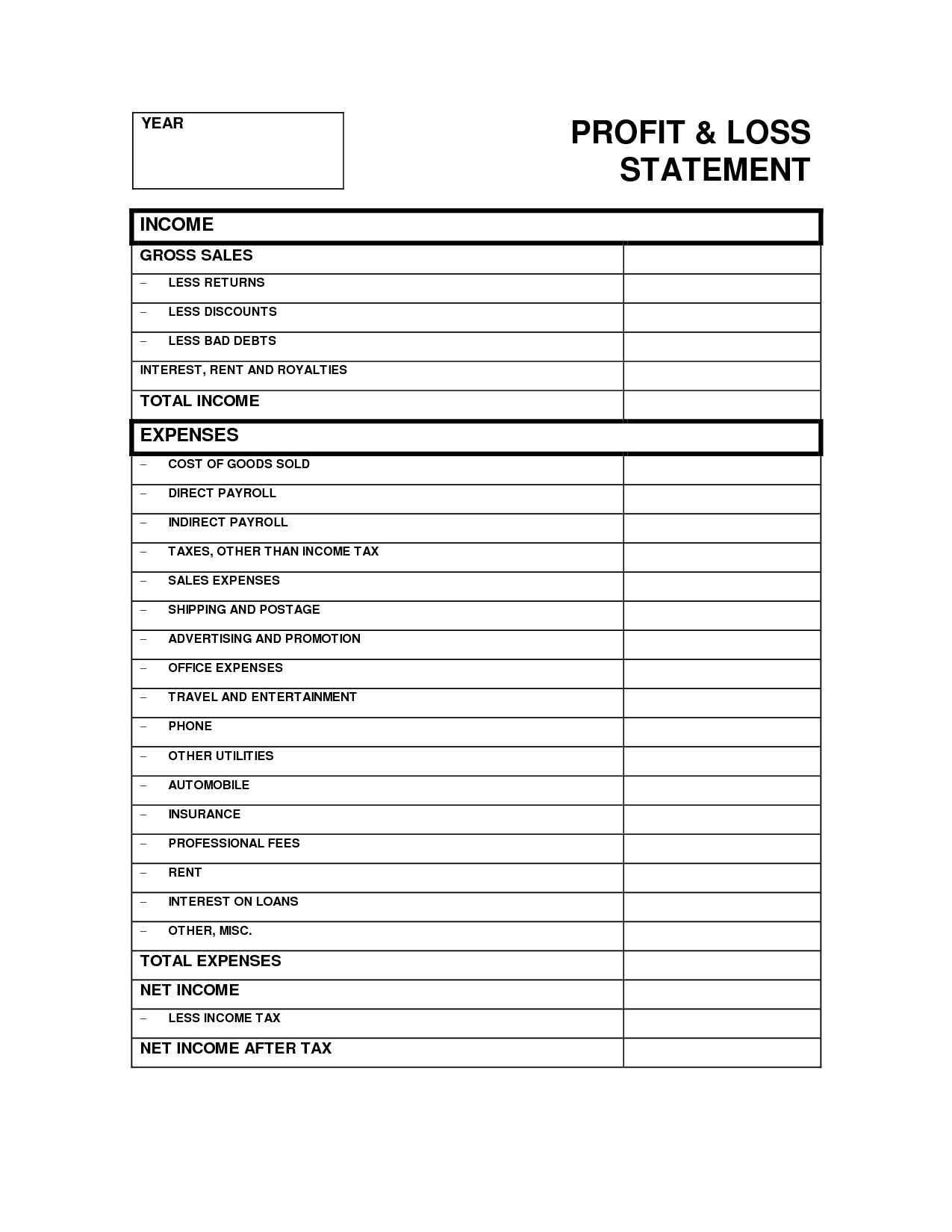 sample small business profit and loss template