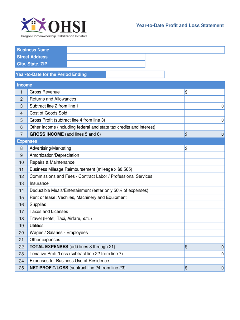 sample year to date profit and loss statement template