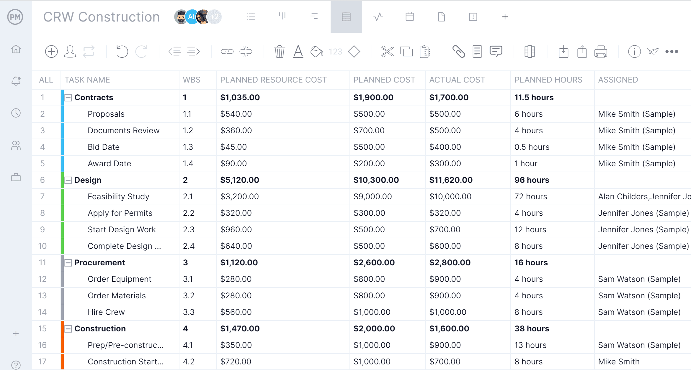 sample app development budget template