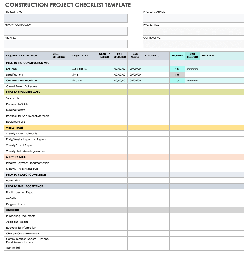 sample project management checklist template