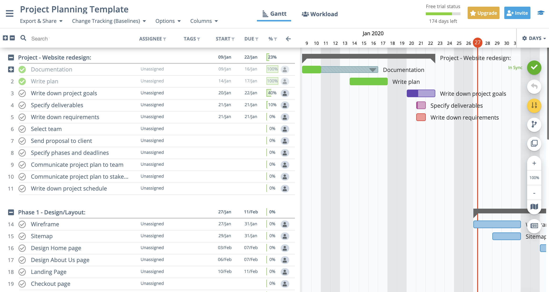 sample project management checklist template