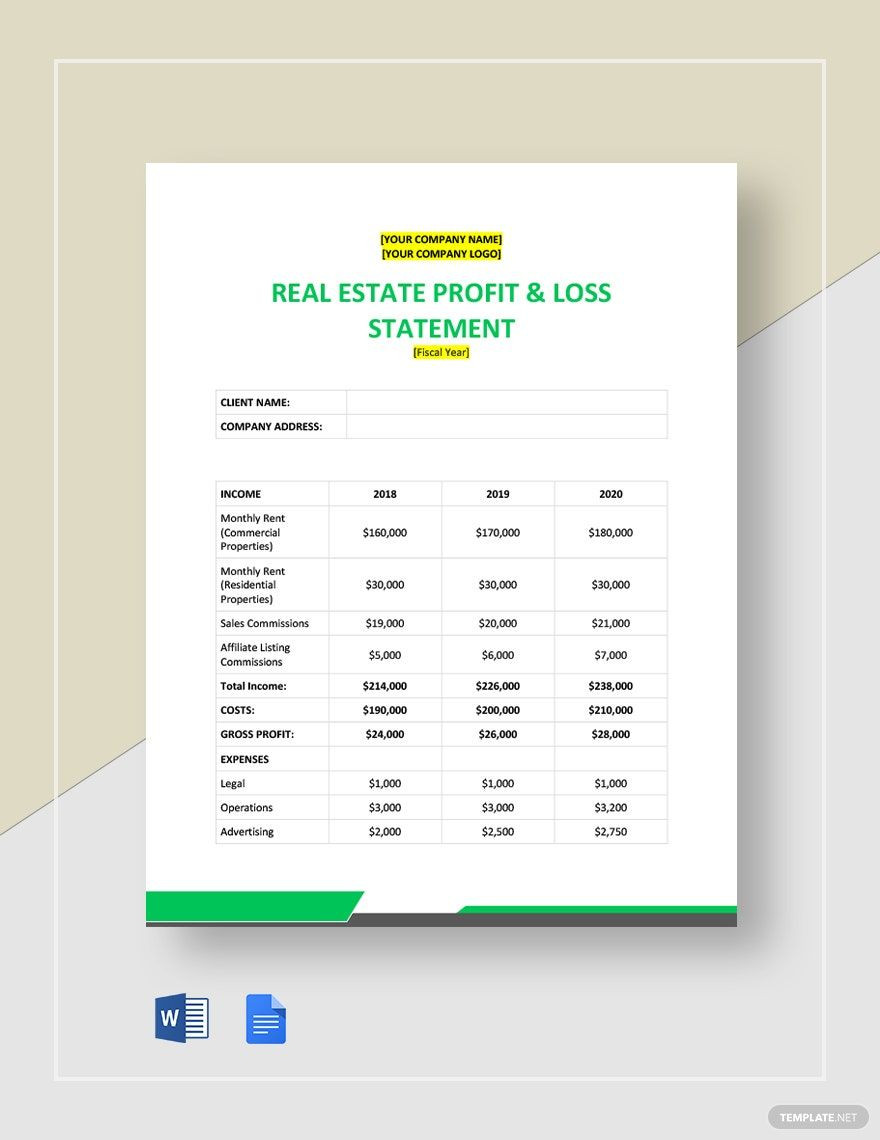 sample real estate profit and loss statement template