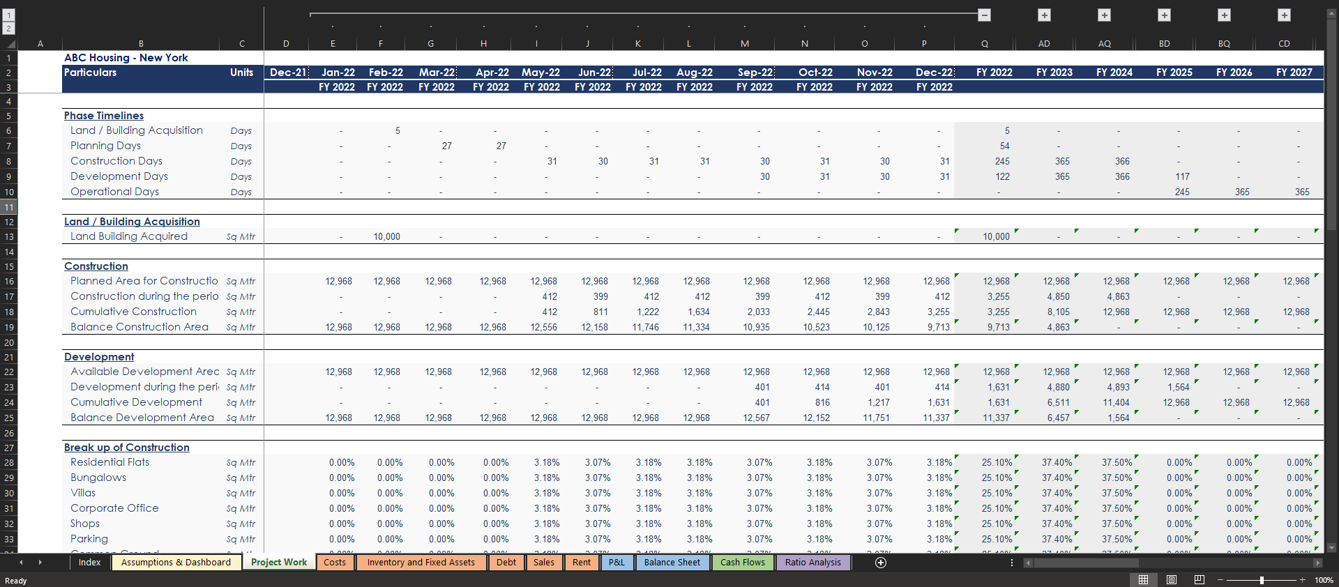 sample commercial property budget template