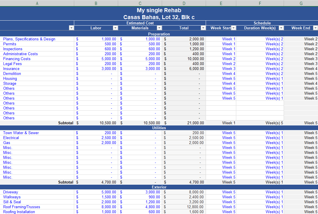 sample hoflip budget template