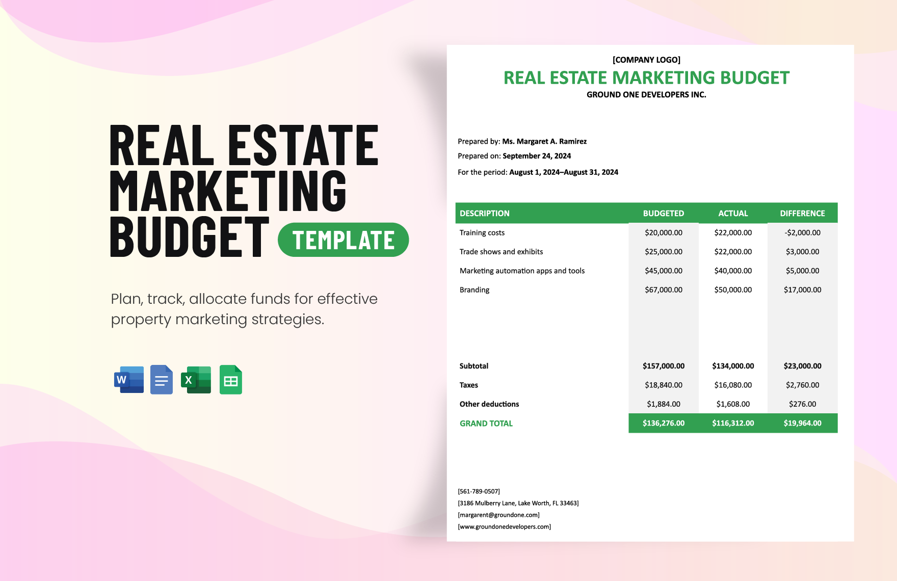 sample real estate marketing budget template