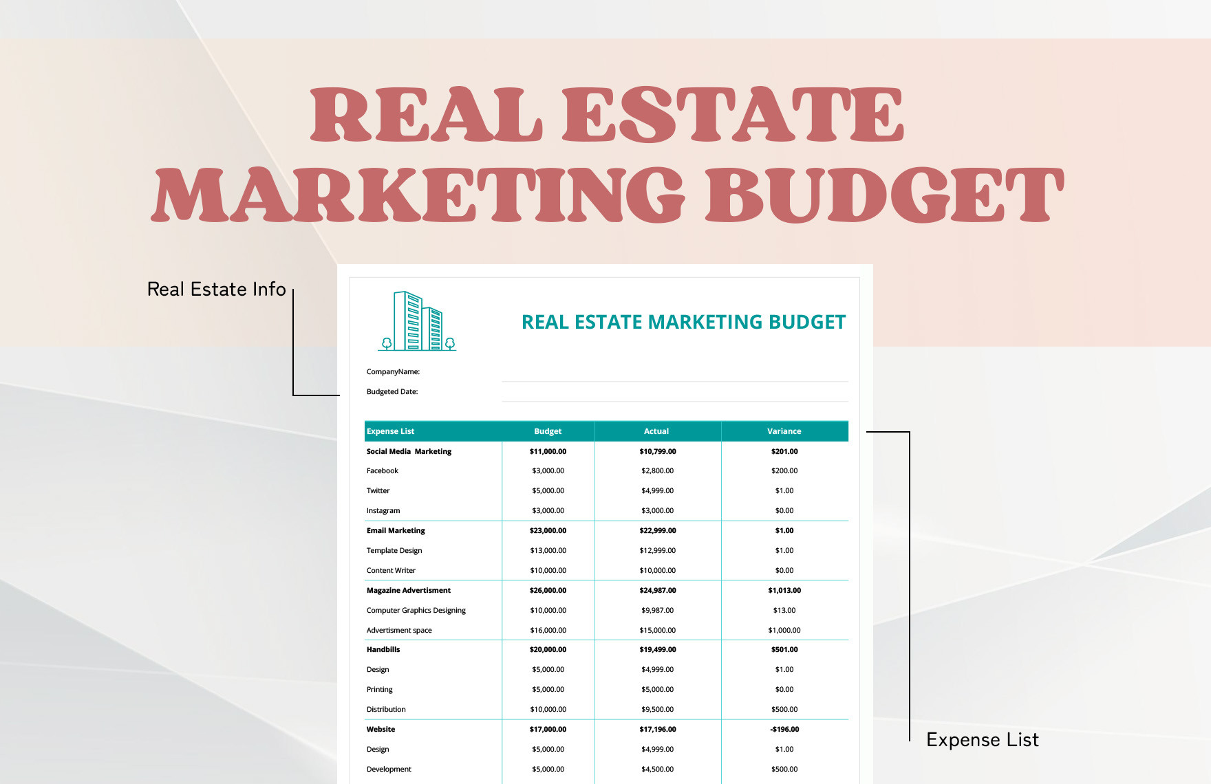 sample real estate marketing budget template