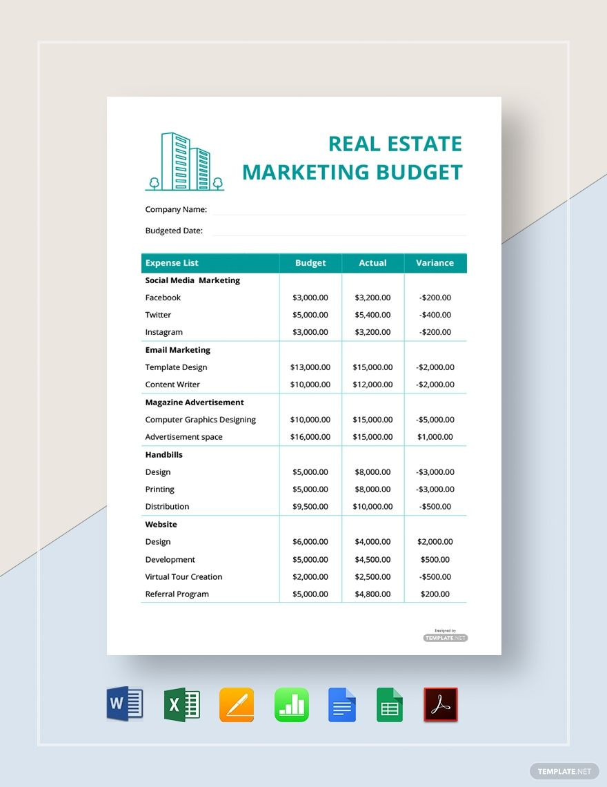 sample real estate marketing budget template