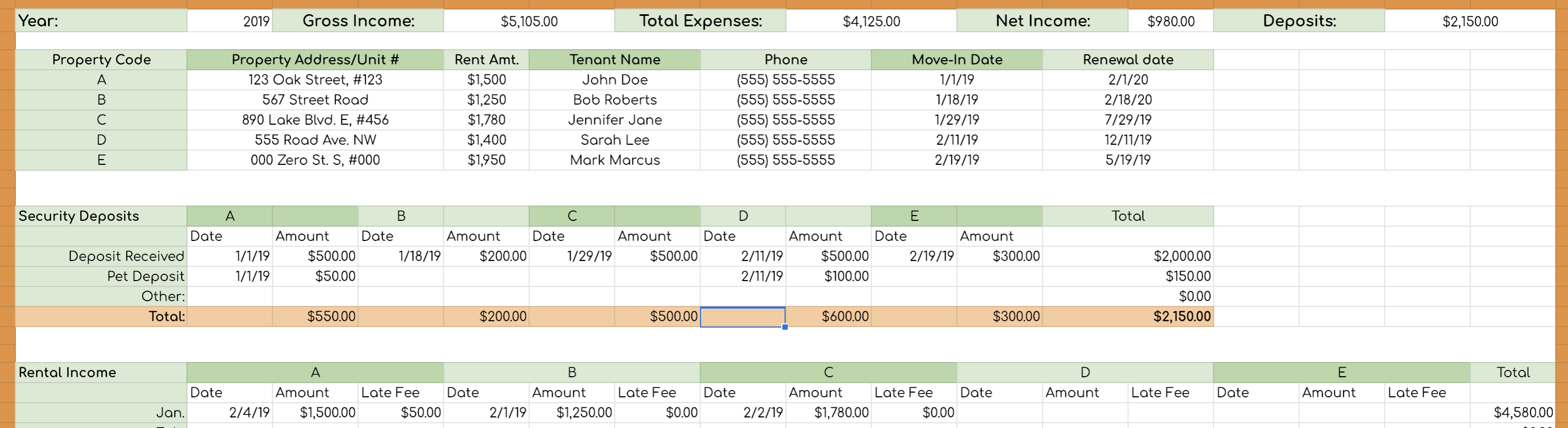 sample property management budget template