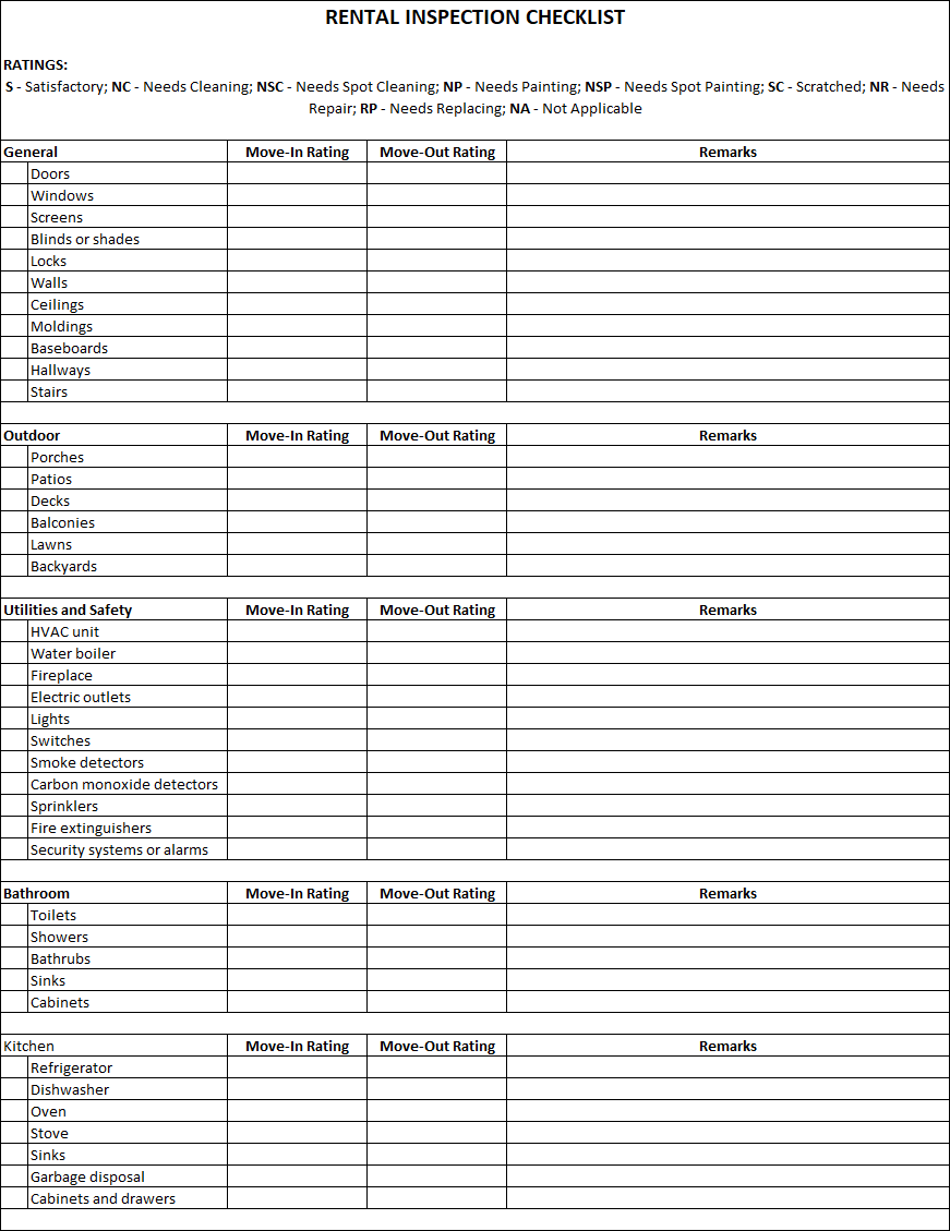 Rental Inspection Checklist: Use This Before Leasing A Property RC