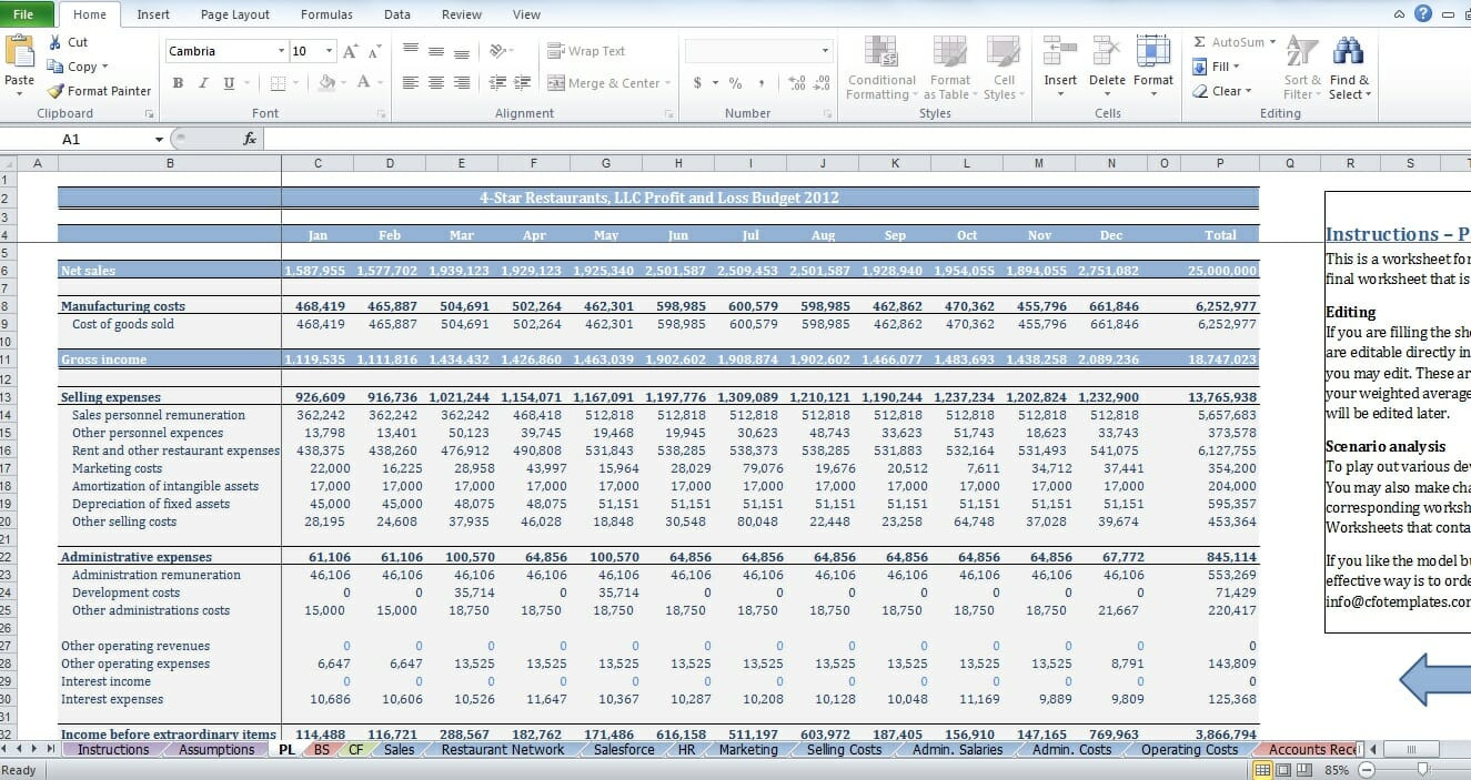 sample restaurant budget template