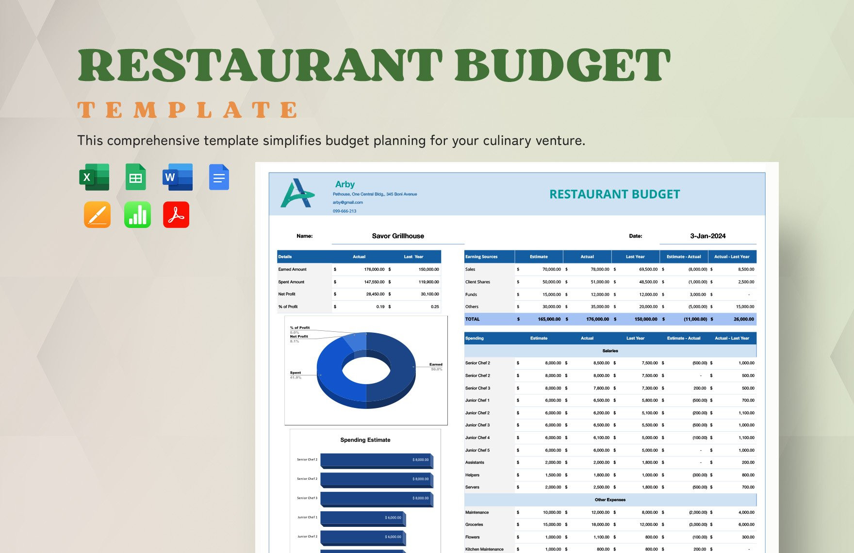 sample restaurant construction budget template