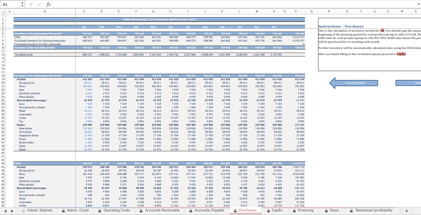 sample restaurant construction budget template