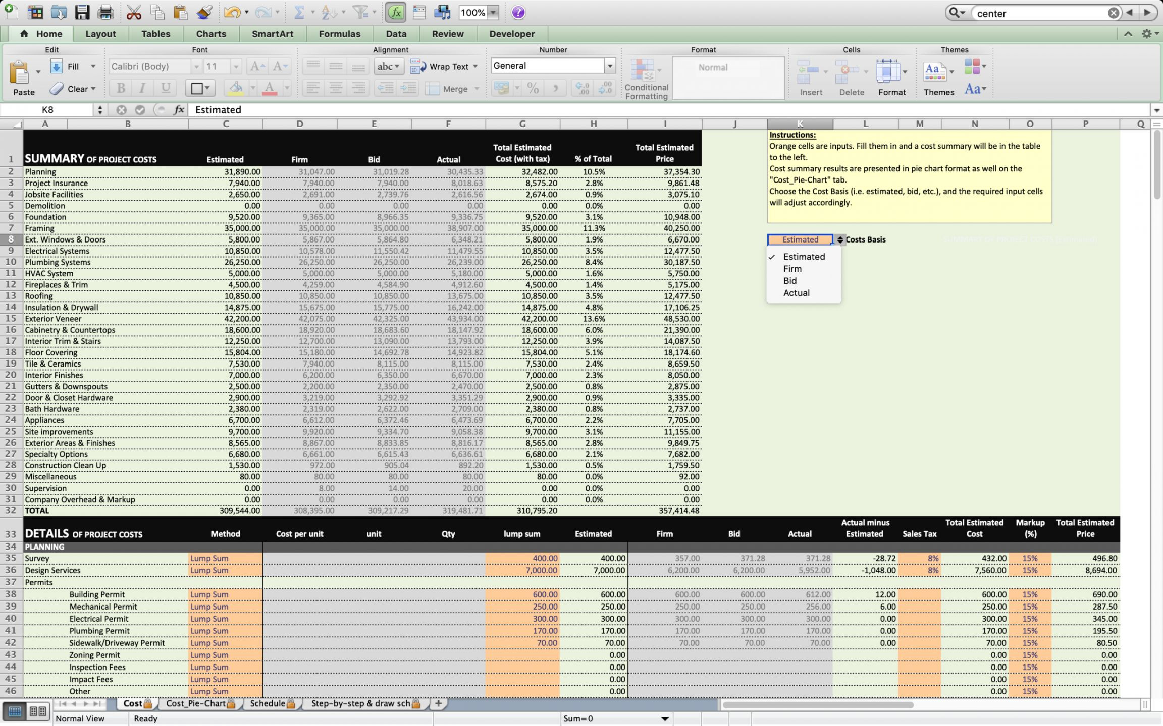 sample restaurant construction budget template