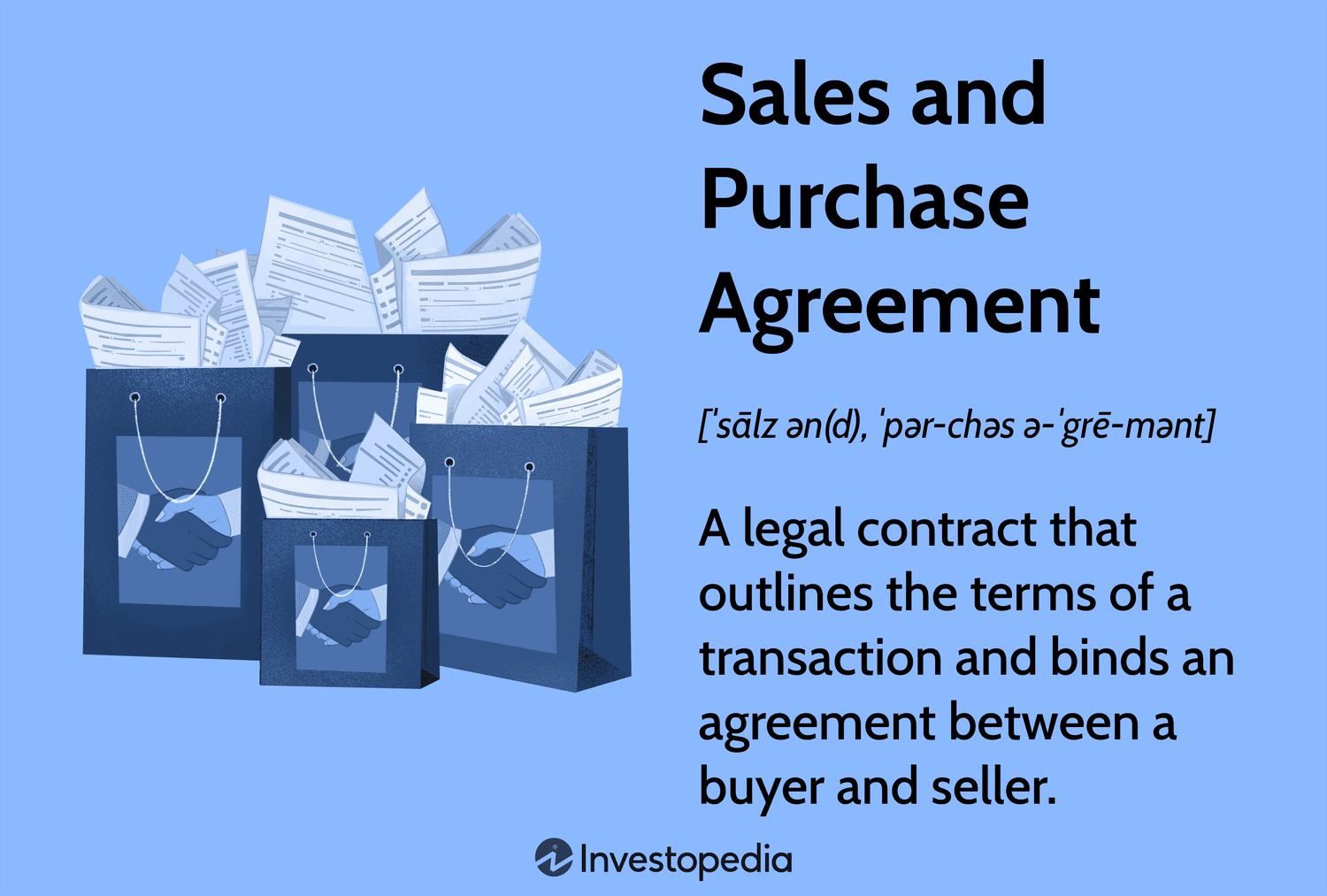 sample real estate sale agreement template