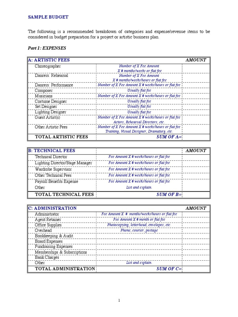 sample theatre budget template