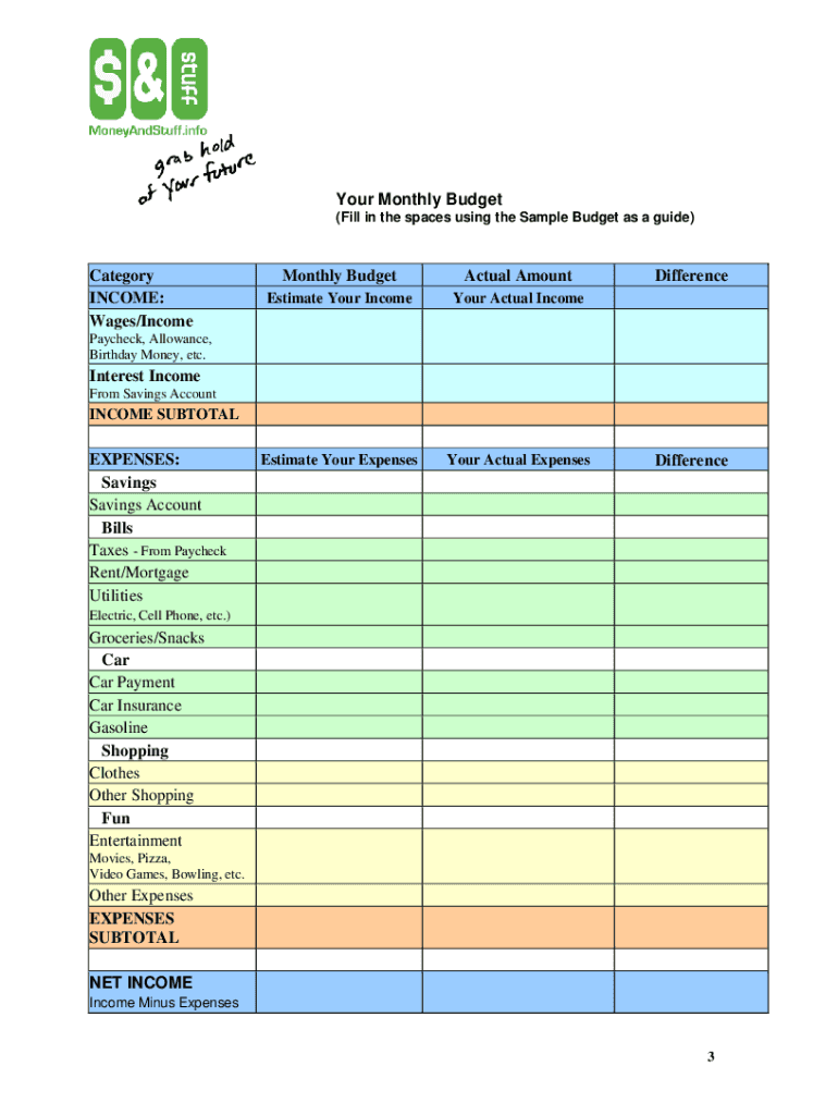 sample sample budget template for teenager