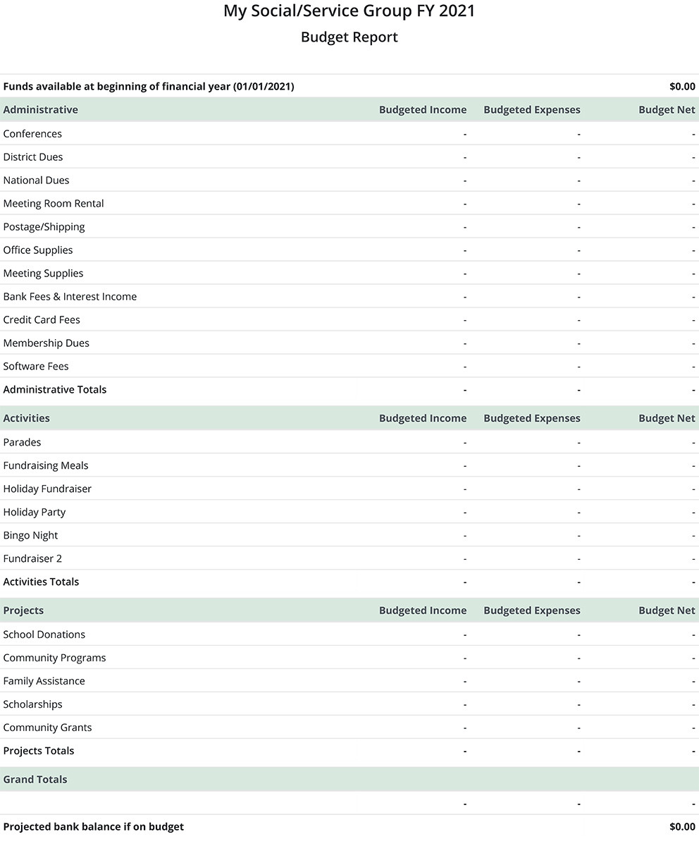 sample condo association budget template