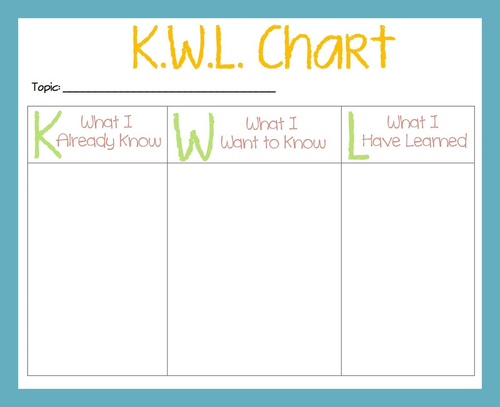 sample of K W L chart template