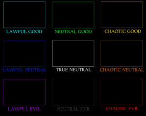 sample of alignment chart template