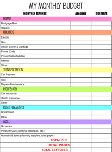 sample of budget chart template