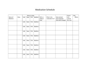 sample of medication chart template