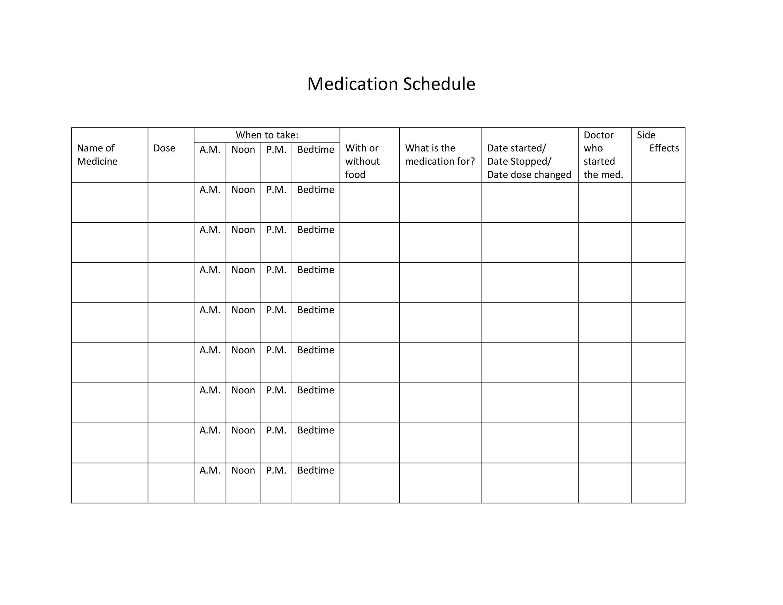 sample of medication chart template