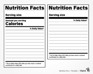 sample of nutrition chart template