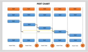 sample of printable pert chart template