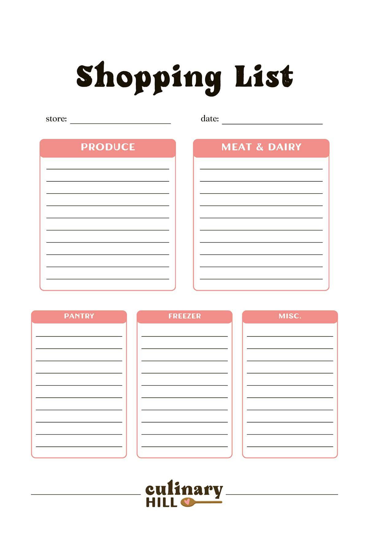 sample grocery budget template