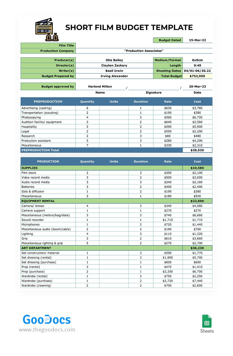 sample film budget template