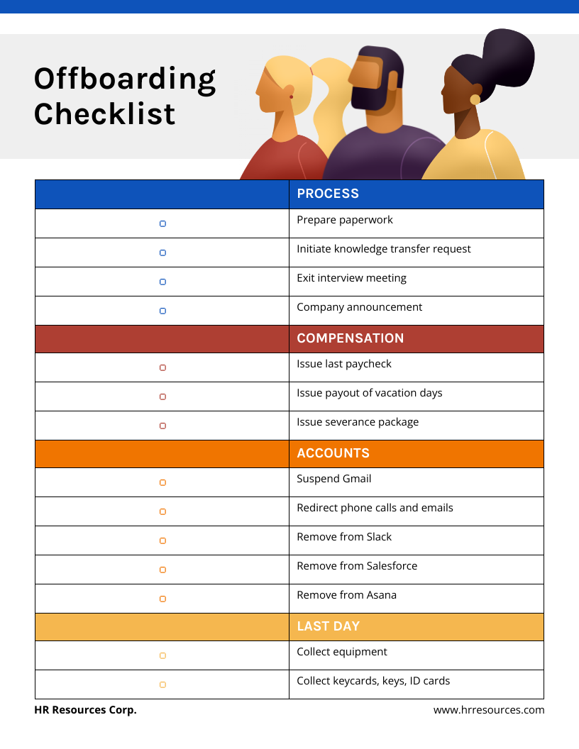 Simple Employee Offboarding Checklist Template - Venngage