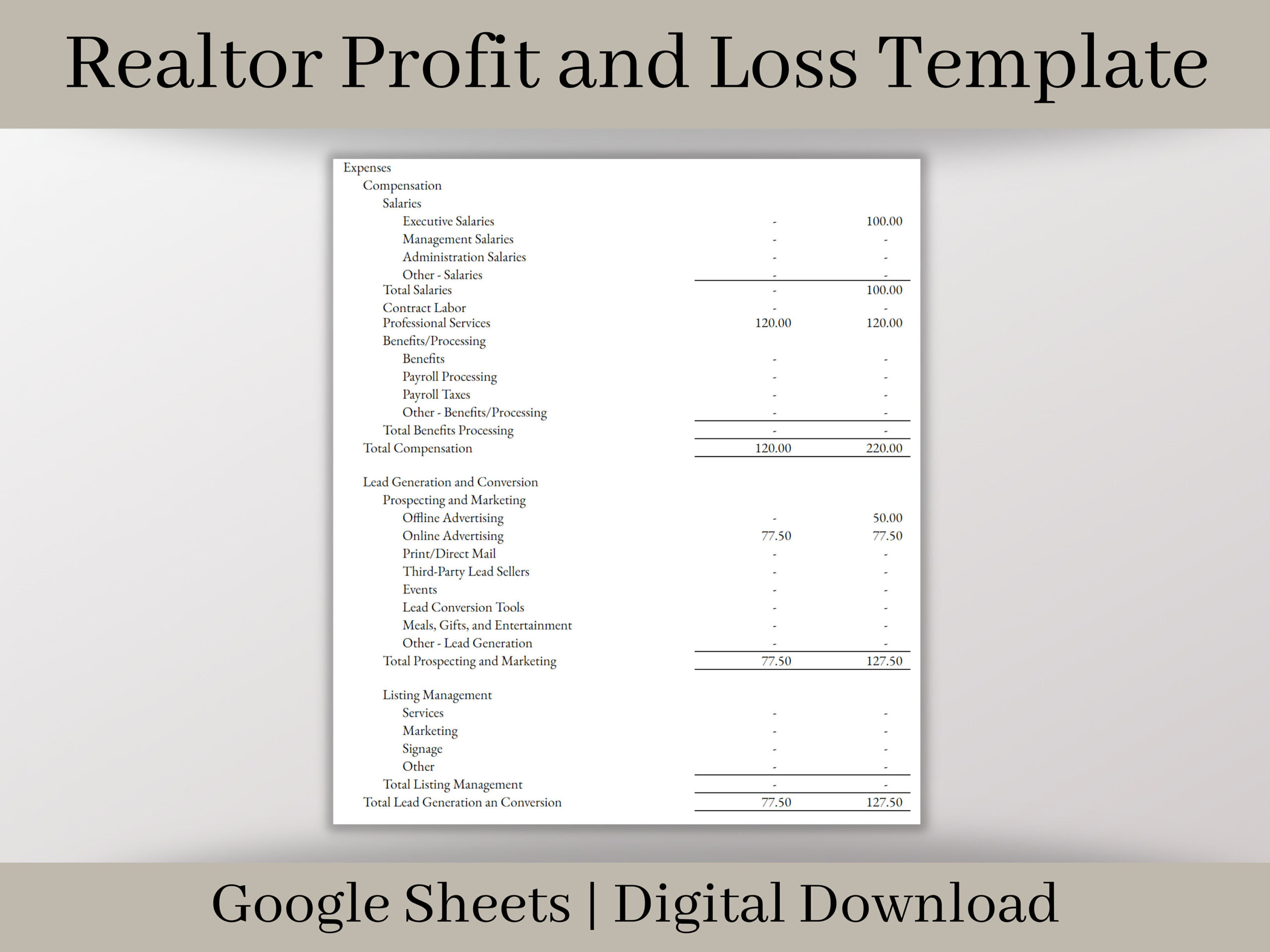 sample real estate profit and loss statement template