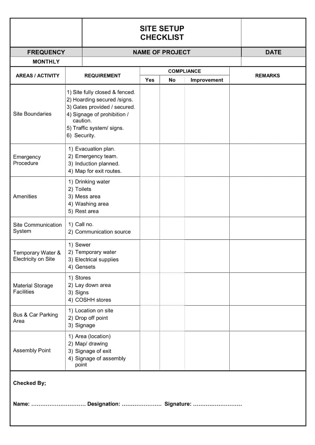 Site Setup Construction Checklist - Construction Documents And