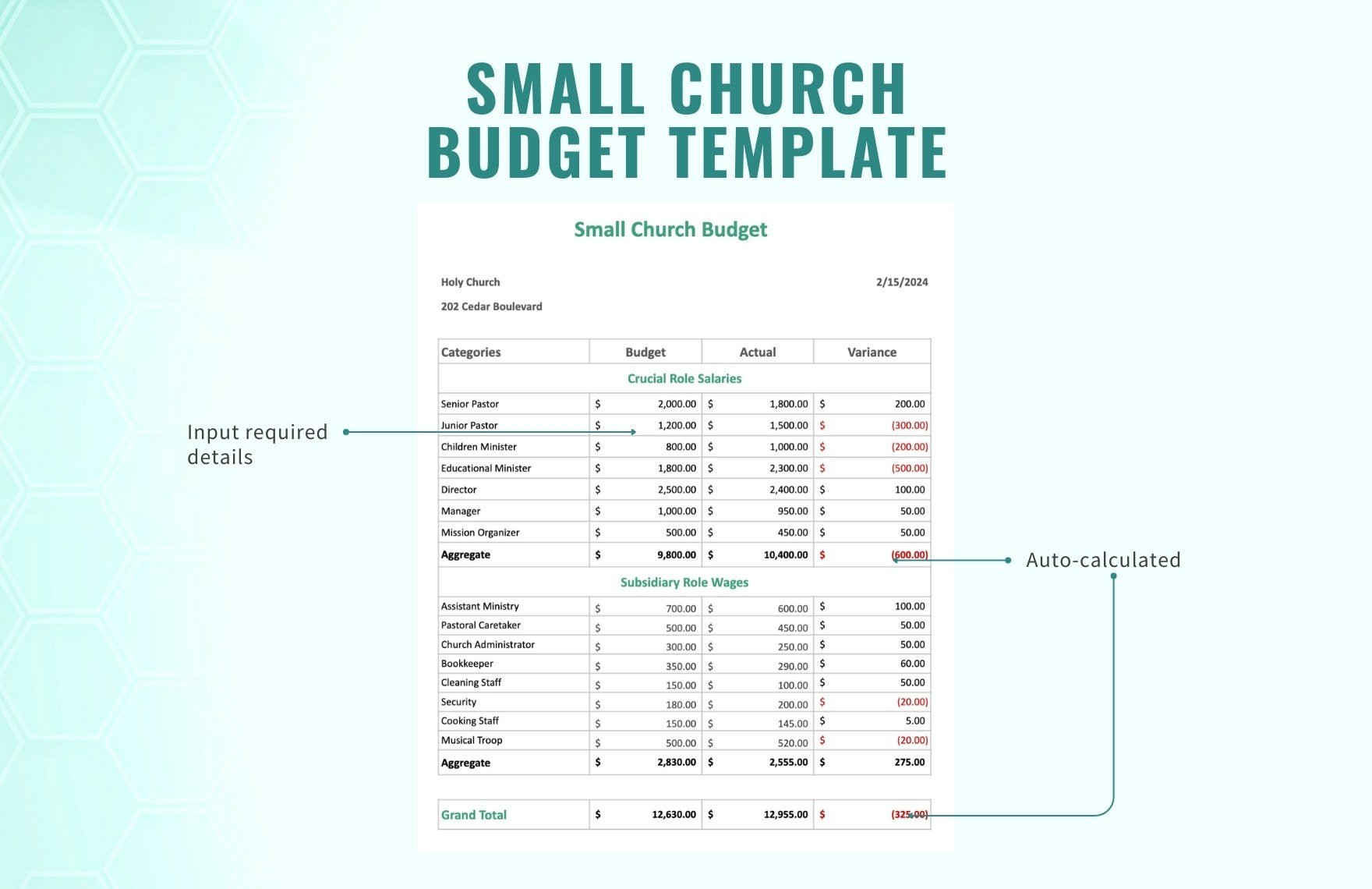 sample small church budget template