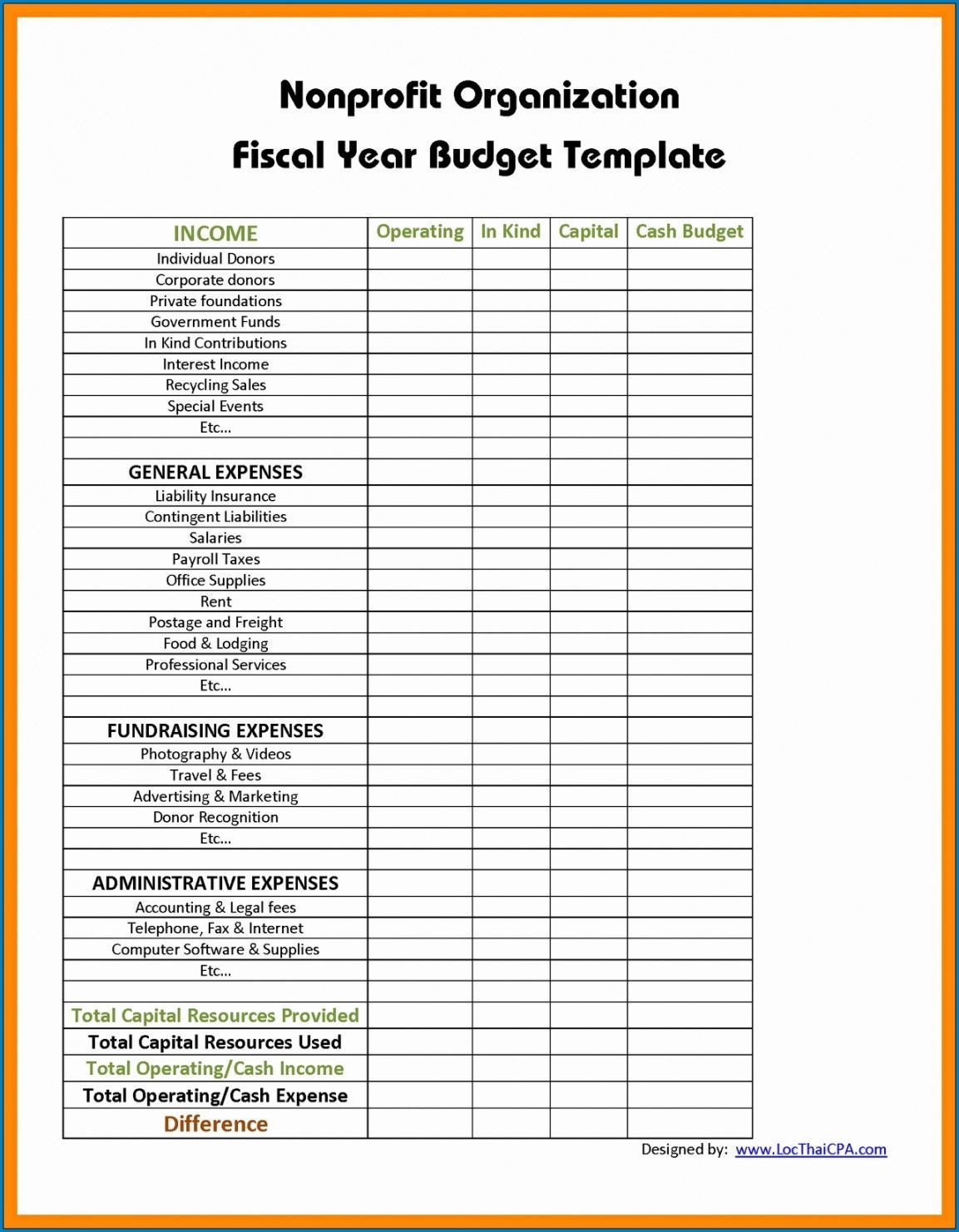 sample simple non profit budget template