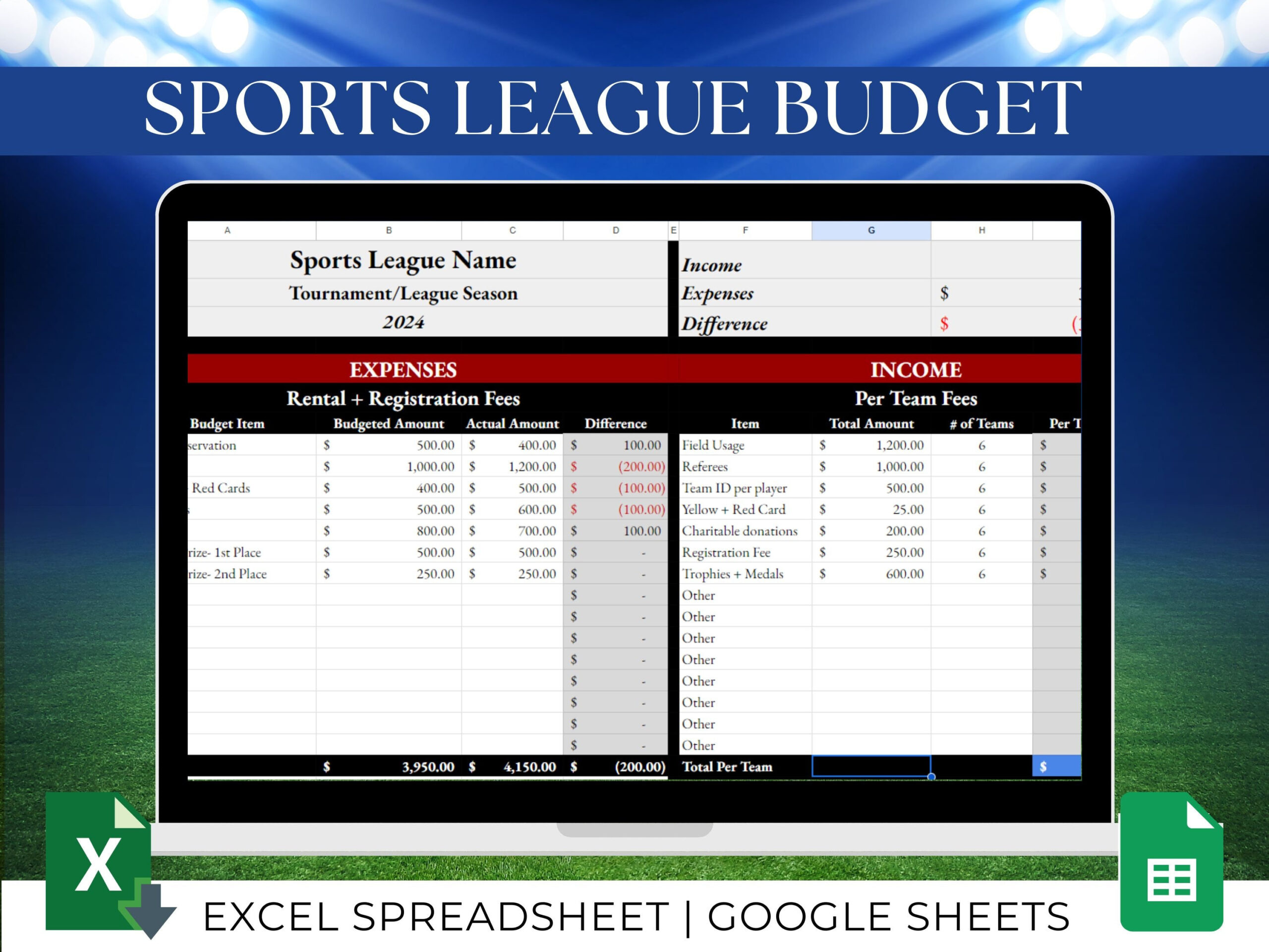 sample golf tournament budget template