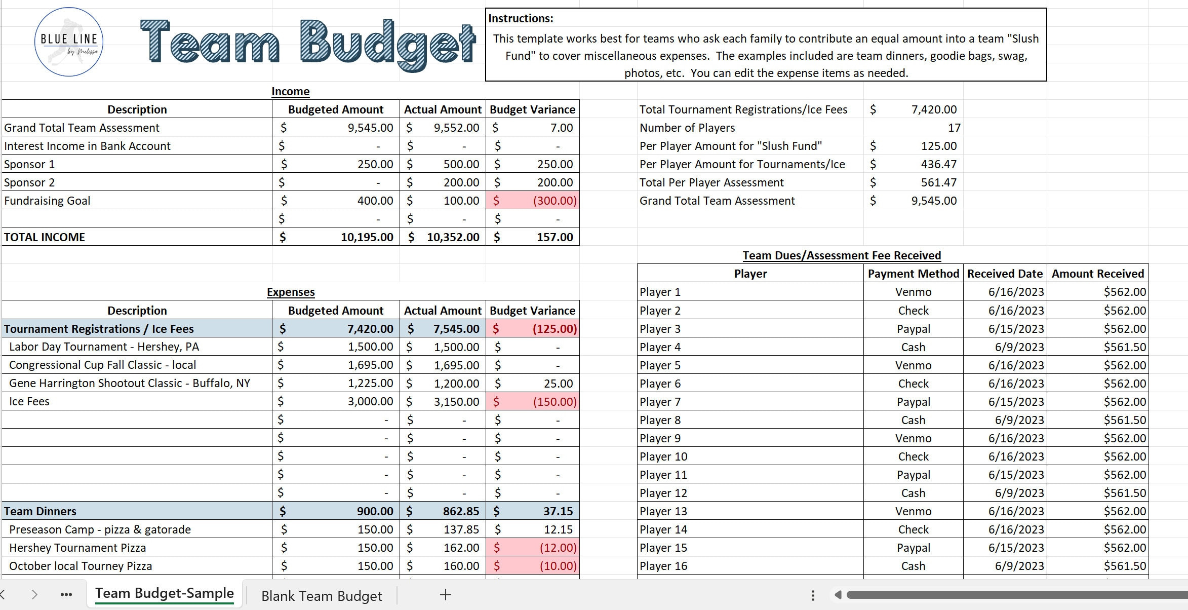 sample basketball tournament budget template