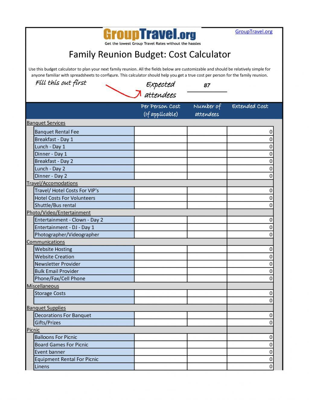 sample family reunion budget template