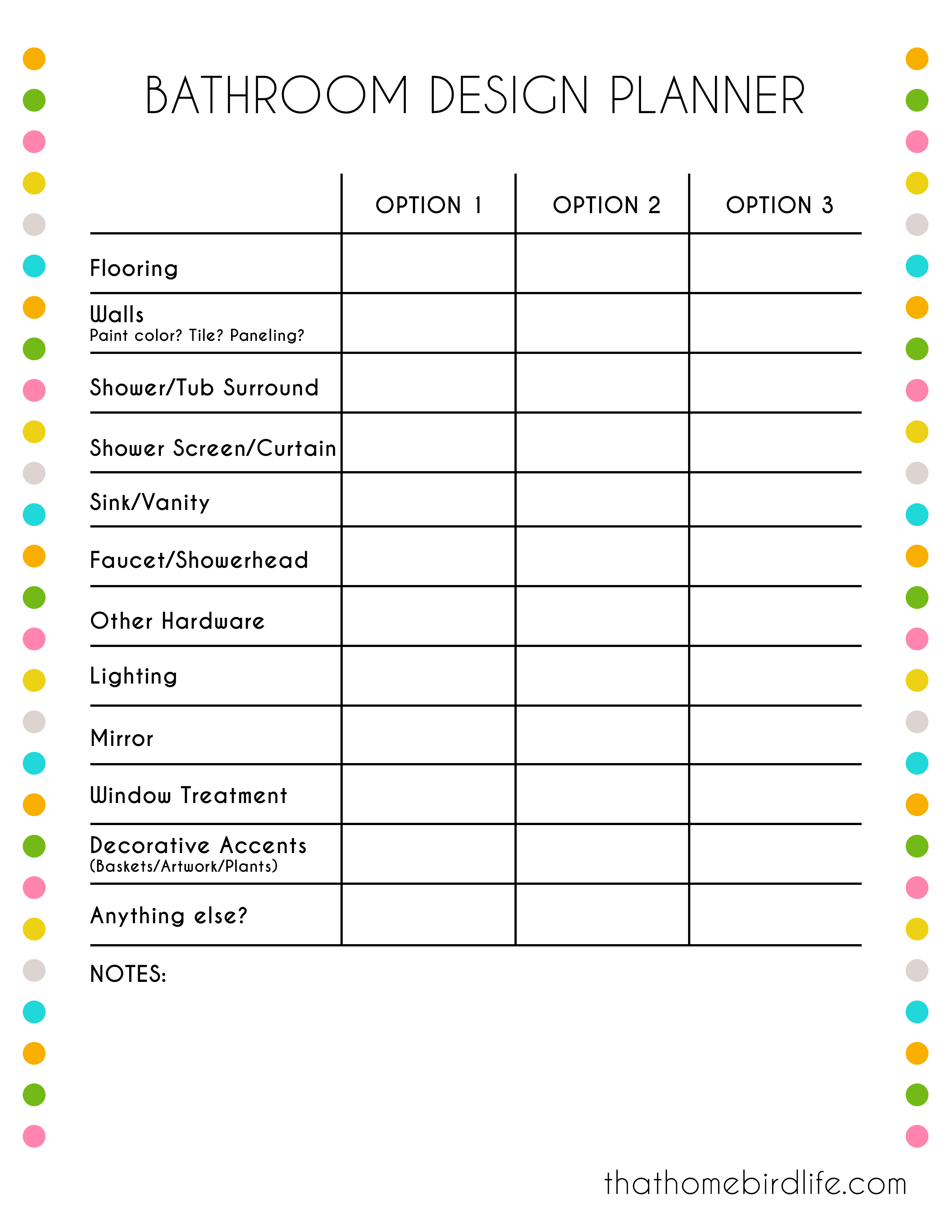 sample bathroom remodel checklist template